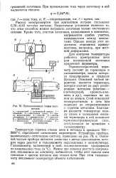 Термоелектричний пірометр - Велика Енциклопедія Нафти та Газа пірометр