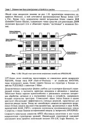 керівна