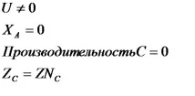 скоростта реакцията използвано