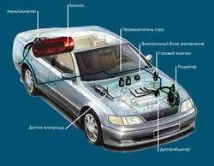 Встановлення газу на дизель дизель