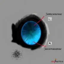 нарисуваме