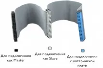 дънната платка работа