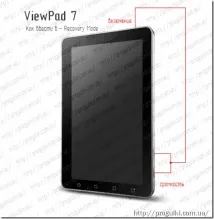 viewpad