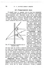 Явление - отражение - звук - Велика Енциклопедія Нафти та Газа звук