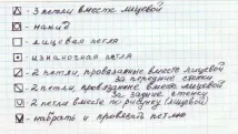 ажурни