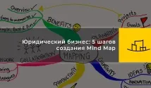 стъпки бизнес