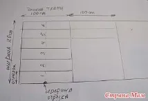 гумку