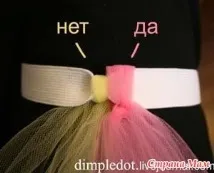 тканини