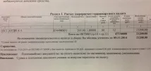Заплати податки та живи спокійно живи