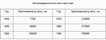 юдовская номер