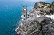10 найкрасивіших палаців та замків Криму найкрасивіших