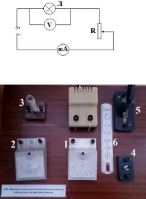 2015-physlabp2 - Стор 8 2015-physlabp2