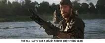 фактів