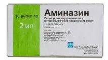 Аміназин – інструкція щодо застосування препарату групи нейролептиків аміназин