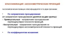 диметрична проекция презентация