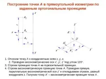 аксонометрия диметрична проекция