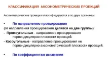 изкривяване всички изкривяване всички