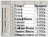 изчисляване изчисляване