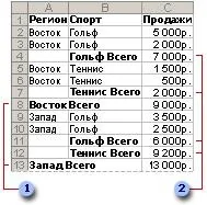 изчисляване изчисляване