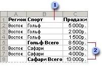 сумите автоматично