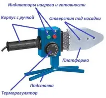 Апарат для зварюванняпластикових, поліпропіленових труб поліпропіленових