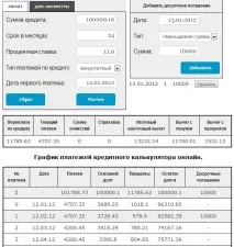 Азіатсько-тихоокеанський банк - онлайн заявка на кредитну картку банк
