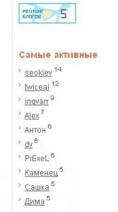 блогове безплатни
