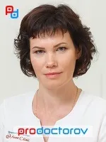 ижевск отзива