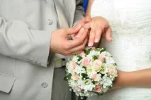 Сприятливі дні для весілля у 2018 році за церковним календарем церковним