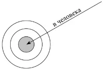 біблія