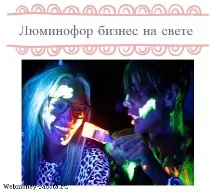 Люмінофор бізнес на світі застосування