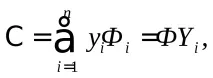 лекції