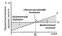 публичен публичен
