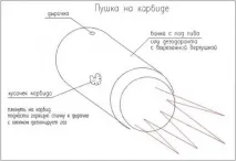 Чим ми розважалися у ДИТЯТСТВІ або чому ми безстрашні; ) ( 18) (#1) розважалися