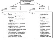 комерційної