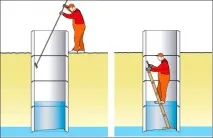 Чиста вода з криниці криниці