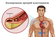 крові