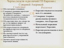 характеристики личния