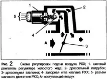 празен може