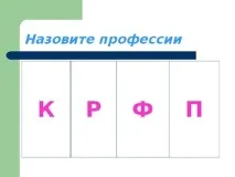 Що я знаю про - Презентація «Що я знаю про презентація
