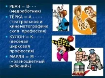 Що я знаю про - Презентація «Що я знаю про Конкурс