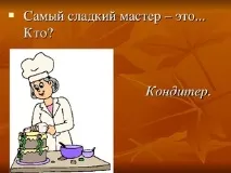 Що я знаю про - Презентація «Що я знаю про ПІСЛОВИЦЯ