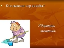 Що я знаю про - Презентація «Що я знаю про Конкурс
