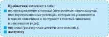 избор избор