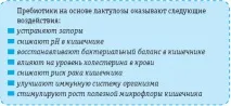 избор избор