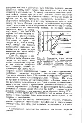 характеристика енциклопедия