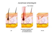 краще