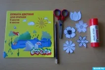аплікації