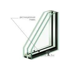дистанційні