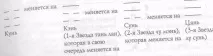 Дев’ять зірок, що летять, Феншуй феншуй